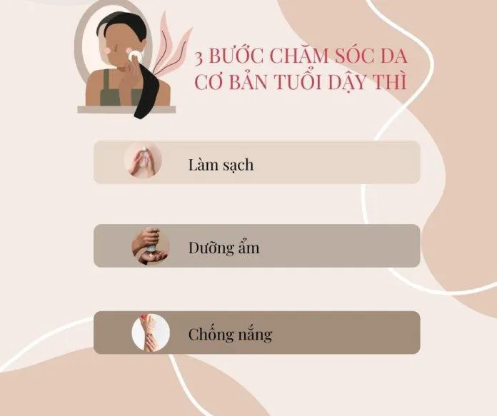 3 bước dưỡng da cơ bản chăm sóc tuổi dậy thì gồm có: làm sạch, dưỡng ẩm, chống nắng (nguồn: Blogphunu.edu.vn)