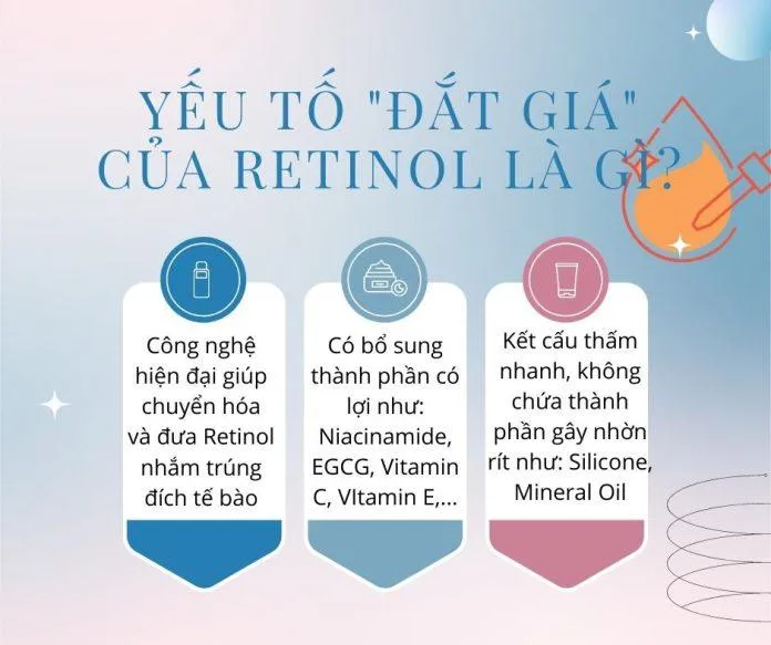 Các yếu tố cân nhắc khi lựa chọn 1 sản phẩm Retinol tốt cho da (nguồn: Blogphunu.edu.vn)