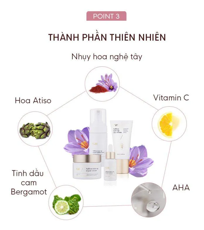 Thành phần chính của bộ dưỡng trắng da Gilaa Saffron Skincare. (Nguồn: Internet)