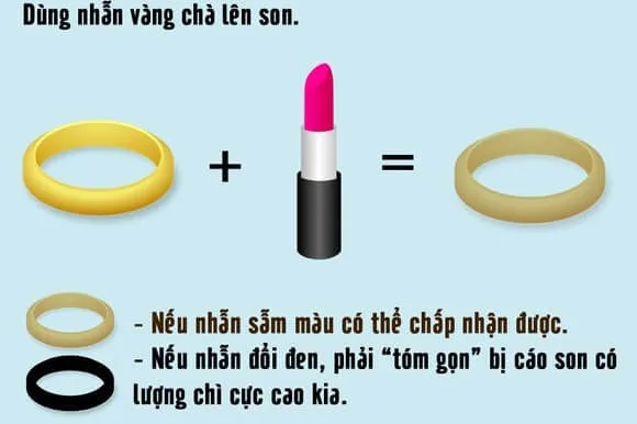 son giả và hiểm họa của nó