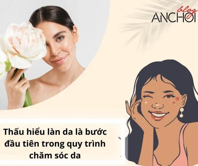 Hãy luôn lắng nghe quan tâm đến làn da để chọn cho mình những sản phẩm phù hợp nhất ( Nguồn: Blogphunu.edu.vn)