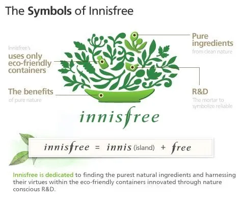 Mỹ phẩm Innisfree