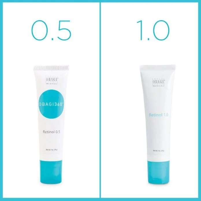 Kem cân bằng màu da, chống lão hóa Obagi Retinol (nguồn: Internet).