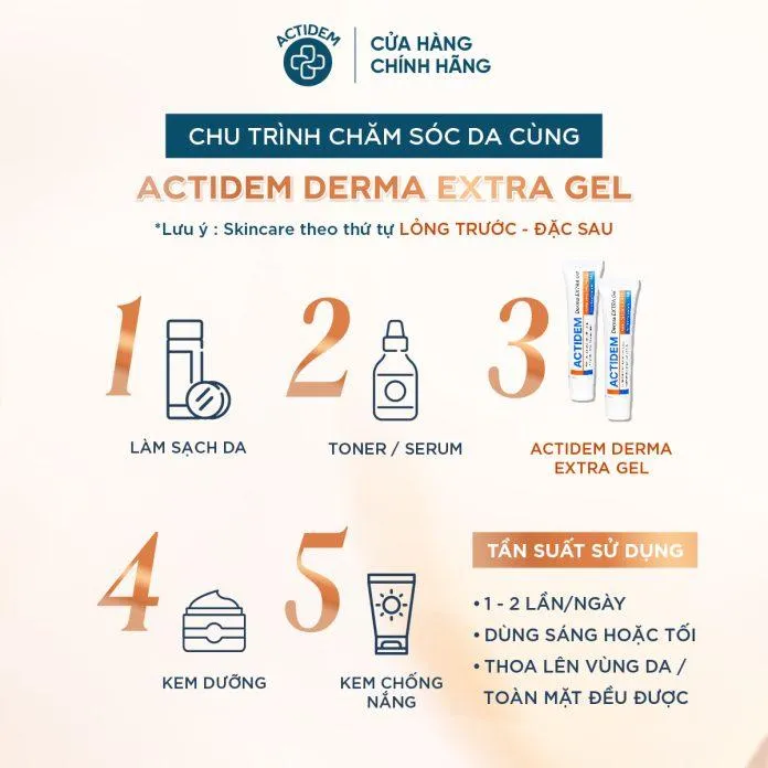 Các bước khi sử dụng gel giảm mụn mờ thâm Actidem Derma Extra Gel (Ảnh: Internet)