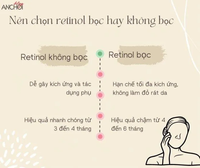 Review kem dưỡng A Classic Micro Retinol Soft Cream: chống lão hóa cho da nhạy cảm