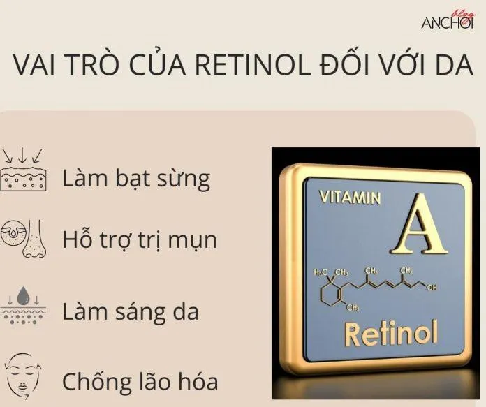 Retinol thành phần phần làm đẹp da đang được các cô nàng ưa chuộng để chống lão hóa hiện nay (Nguồn: Blogphunu.edu.vn)