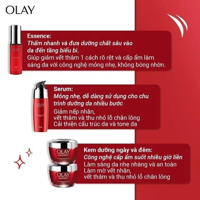 Dòng sản phẩm chống lão hóa Olay Regenerist (Ảnh: Internet).