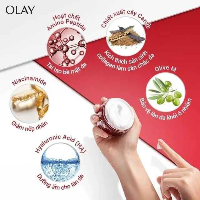 Thành phần chính của kem dưỡng da chống lão hóa Olay Regenerist Whip Active Moisturizer (Ảnh: Internet)