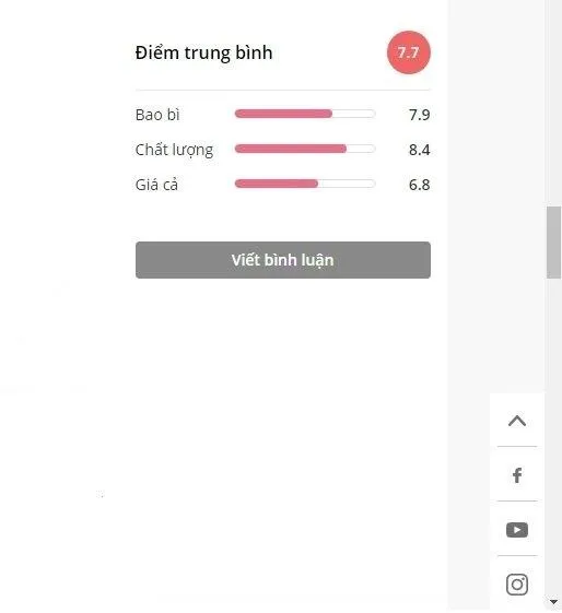 Đánh giá tổng quan của độc giả về sản phẩm trên trang Sheis (nguồn ảnh: Blogphunu.edu.vn).