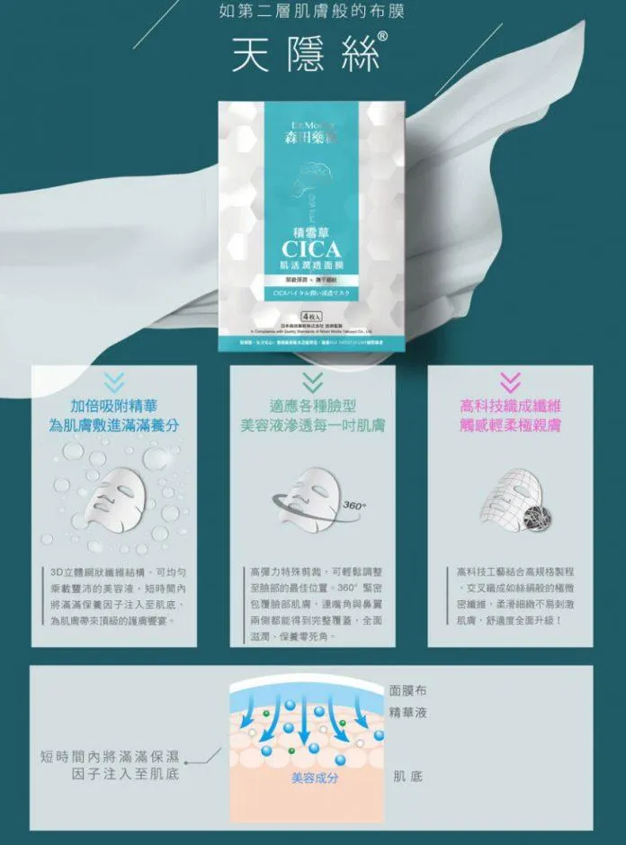 Sử dụng mặt nạ Dr.Morita Cica Vital Shining Facial Mask để làm dịu những vùng da bị mụn (Nguồn: Internet).