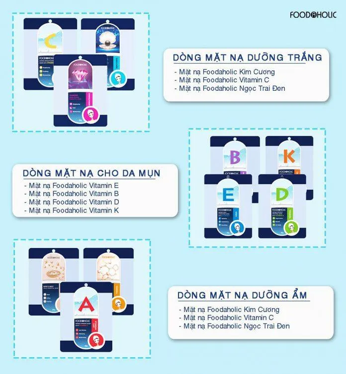 Nhiều công dụng khác nhau (Nguồn: Internet)