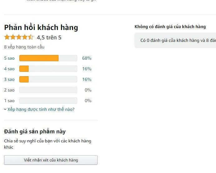 Đánh giá của khách hàng về sản phẩm trên trang amazon (ảnh: Blogphunu.edu.vn).