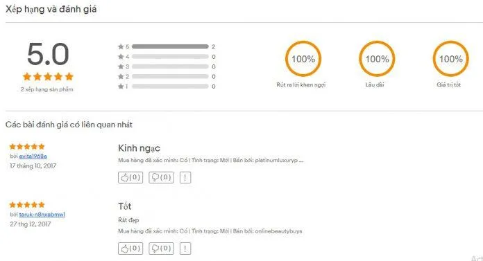 Đánh giá của khách hàng về sản phẩm trên trang ebay.co.uk (ảnh: Blogphunu.edu.vn).