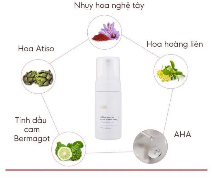 Thành phần chính của nước hoa hồng Gilaa Saffron Tone Up Repair Bubble Toner. (Nguồn: Internet)