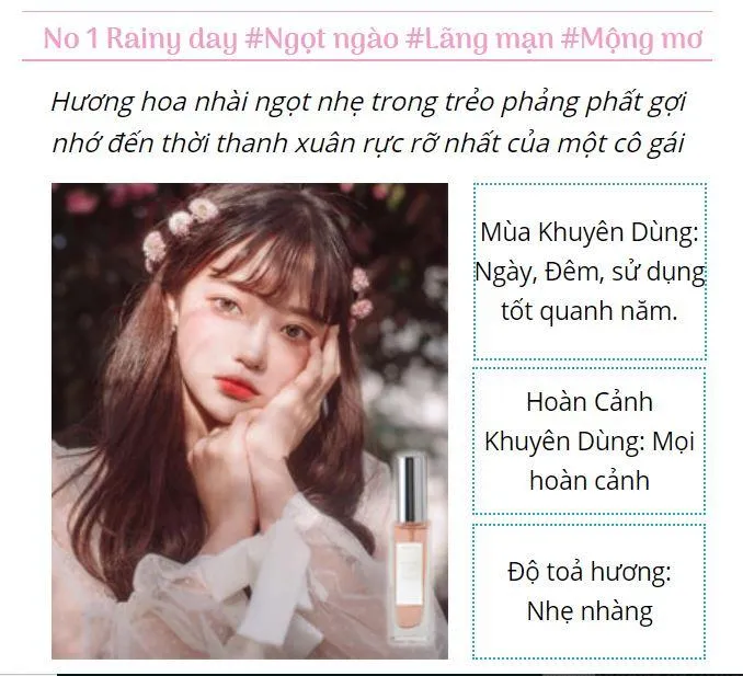 Hương thơm ngọt ngào, lãng mạn. (Nguồn: Internet)