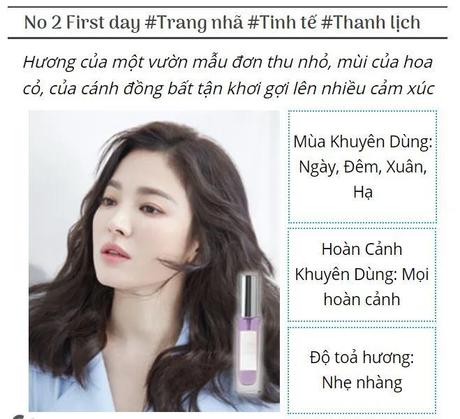 Hương thơm nhẹ nhàng, thanh lịch. (Nguồn: Internet)