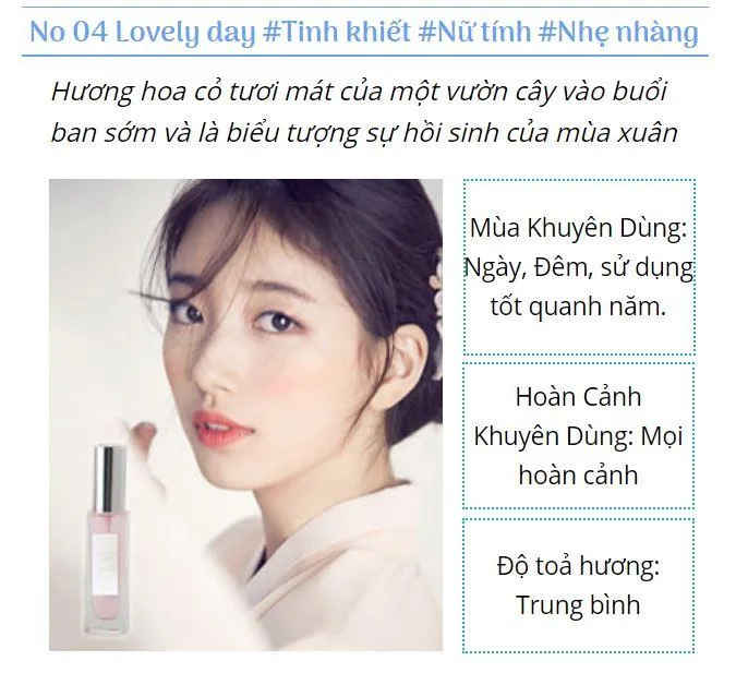 Hương thơm tuổi chớm mai, nhẹ nhàng, thuần khiết. (Nguồn: Internet)