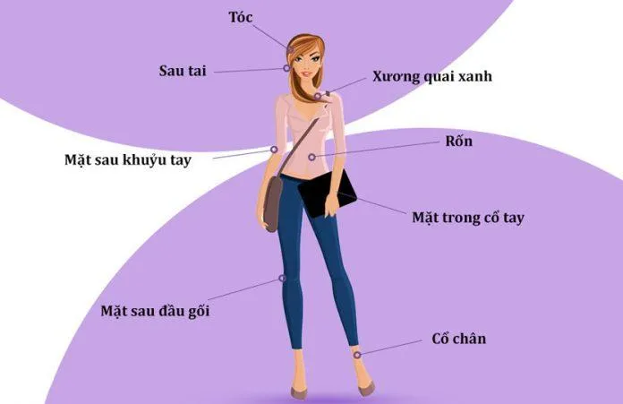 Những vị trí lưu hương tốt nhất trên cơ thể (Nguồn: Internet)