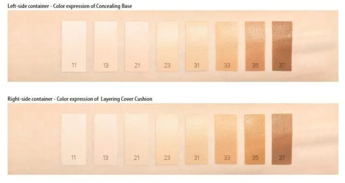 Bảng màu cushion và kem che khuyết điểm Laneige Layering Cover Cushion And Concealing Base