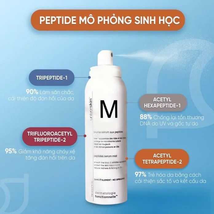 Review serum phục hồi da Universkin M: tia xịt phun sương nano siêu mịn làm dịu và mượt mà tức thì bao bì công dụng công nghệ Công nghệ nano đánh giá Serum dạng xịt Universkin M giá bao nhiêu khác biệt Làm dịu mượt mà nhược điểm phục hồi phục hồi da review serum review Serum dạng xịt Universkin M serum của Universkin Serum dạng xịt Serum dạng xịt Universkin M Serum dạng xịt Universkin M có tốt không Serum làm dịu da Serum phục hồi da serum sau trị mụn seurm phục hồi da thành phần thiết kế thương hiệu thương hiệu universkin universkin universkin m Universkin serum xịt khoáng