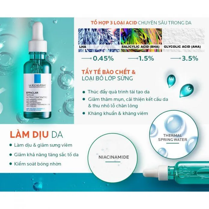 Tinh chất La Roche Posay Effaclar Serum có chứa tận ba loại acid có lợi cho da như AHA, BHA, LHA ( Nguồn: internet)