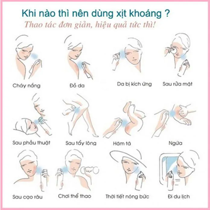 Một số trường hợp nên dùng xịt khoáng (Ảnh: Internet).