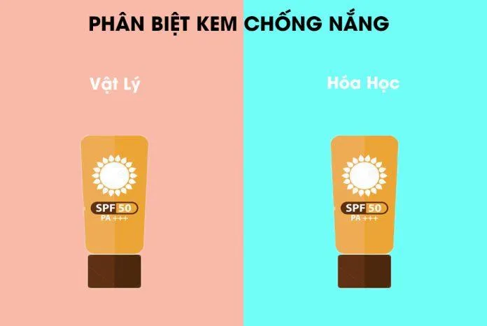 Kem chống nắng dạng vật lý và kem chống nắng dạng hóa học đều có những ưu điểm, nhược điểm nổi bật để phân biệt. (Nguồn: Internet).