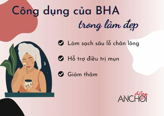 (Ảnh: Blogphunu.edu.vn).