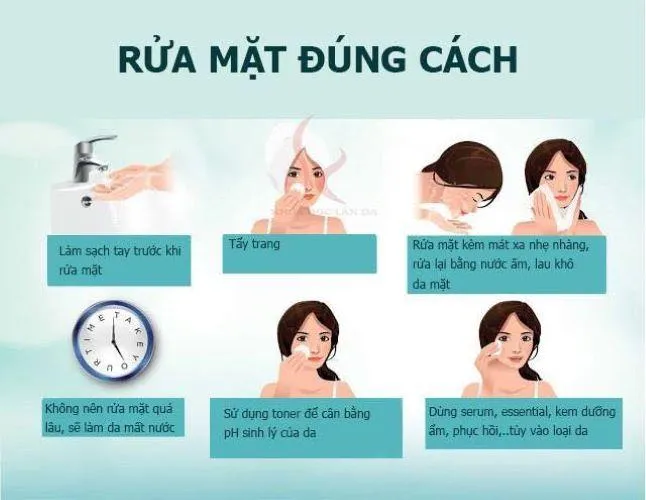 Cách rửa mặt đúng cách (nguồn: Internet)